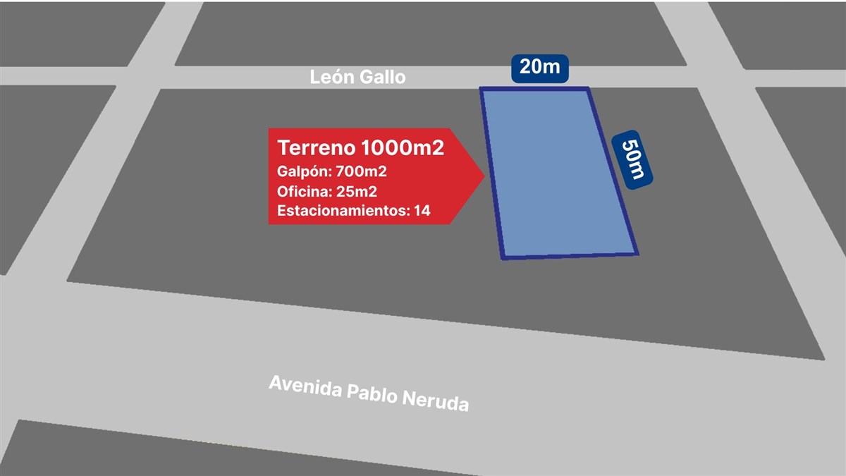 Venta Industrial Temuco - La Araucanía